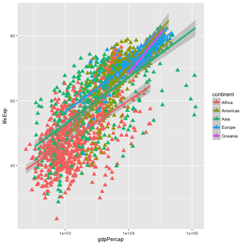 plot of chunk ch4b-sol