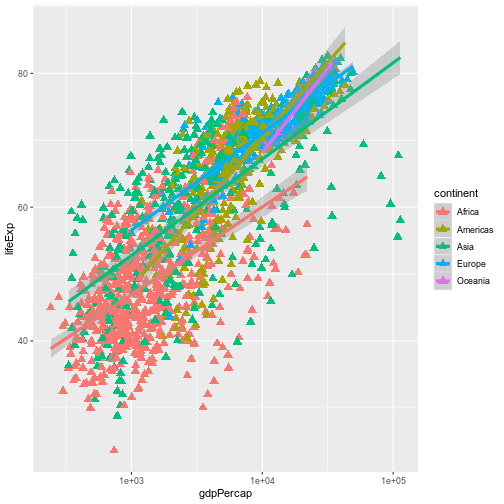 plot of chunk ch4b-sol