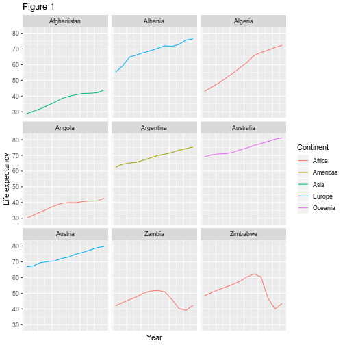 plot of chunk theme