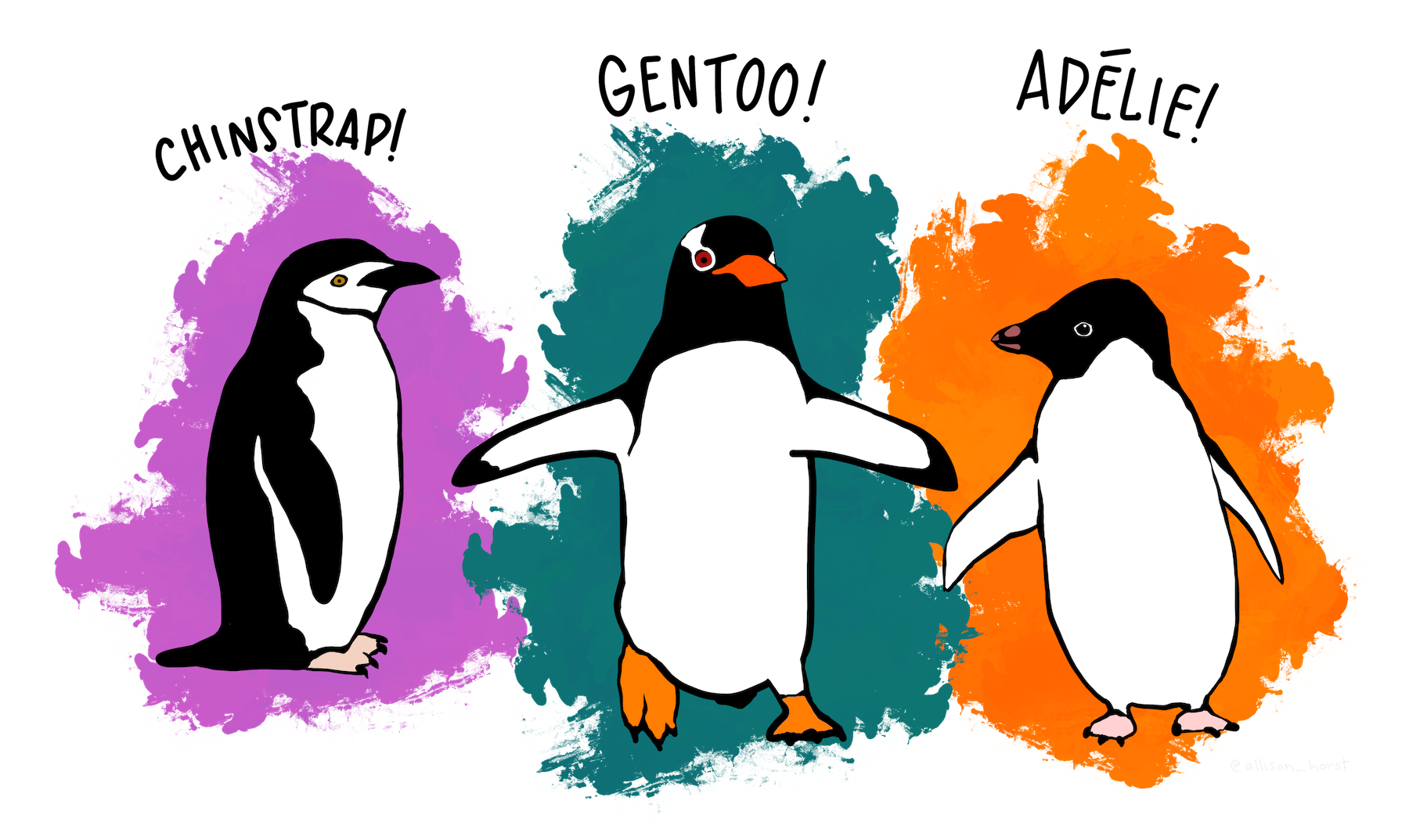 Meet the penguins cartoon illustration of the penguin species Chinstrap! Adelie! and Gentoo! by @Allison Horst (CC-BY-4.0)