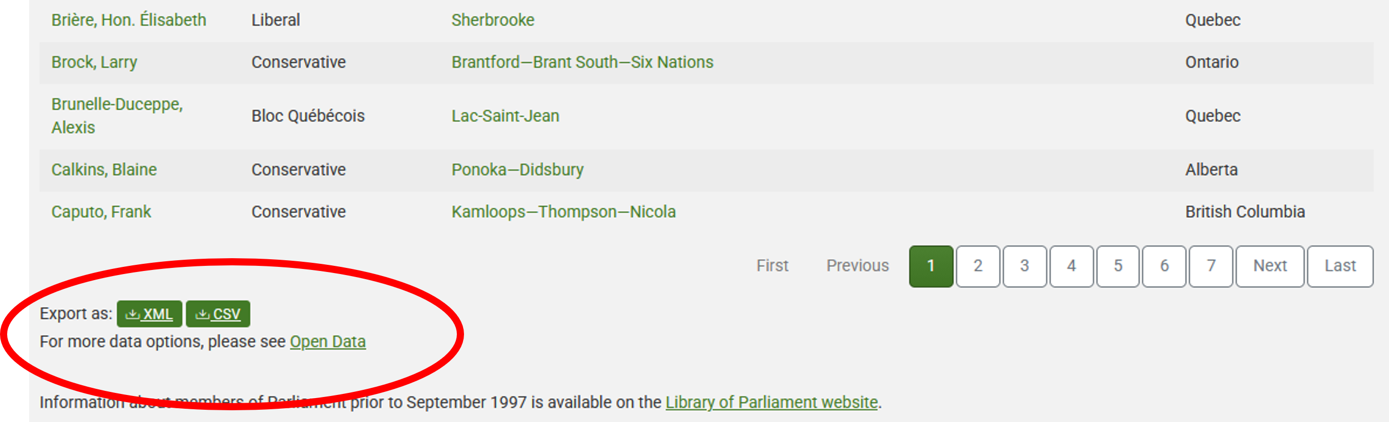 Screenshot of the Parliament of Canada websitei (Bottom)